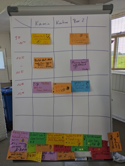 Flipchart with day #3 schedule written on Post-Its.
